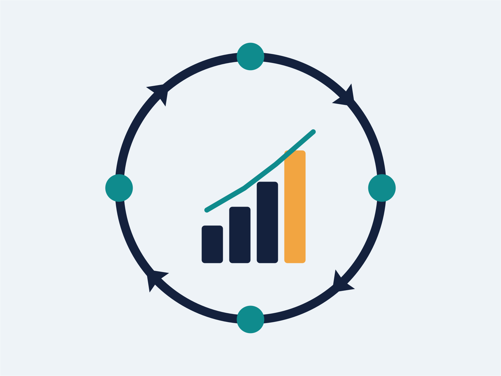 full-rev-share-partnership